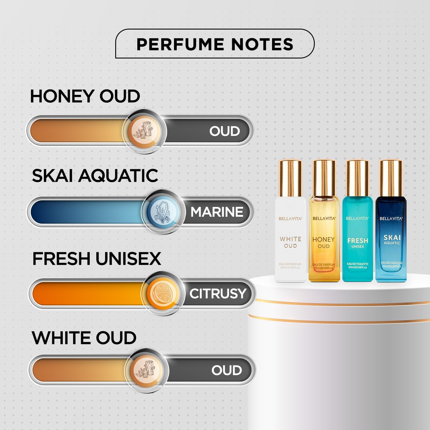 Generic Bella Vita Luxury Unis - Perfume Alcohol Fragrance recension och pris
