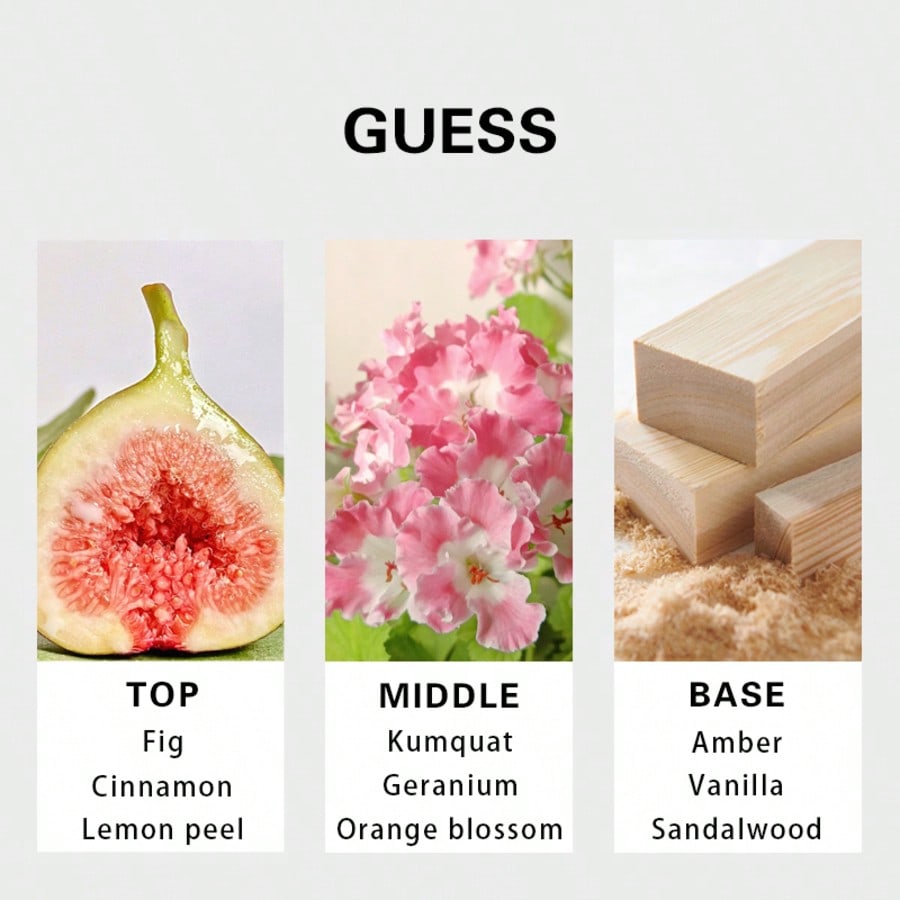 Guess Seductive Homme Redmen E - Perfume Fragrance Tous recension och pris