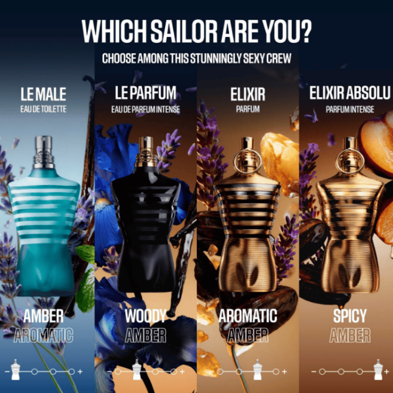 Jean Paul Gaultier Le Beau Le  - Perfume Alcohol Fragrance recension och pris