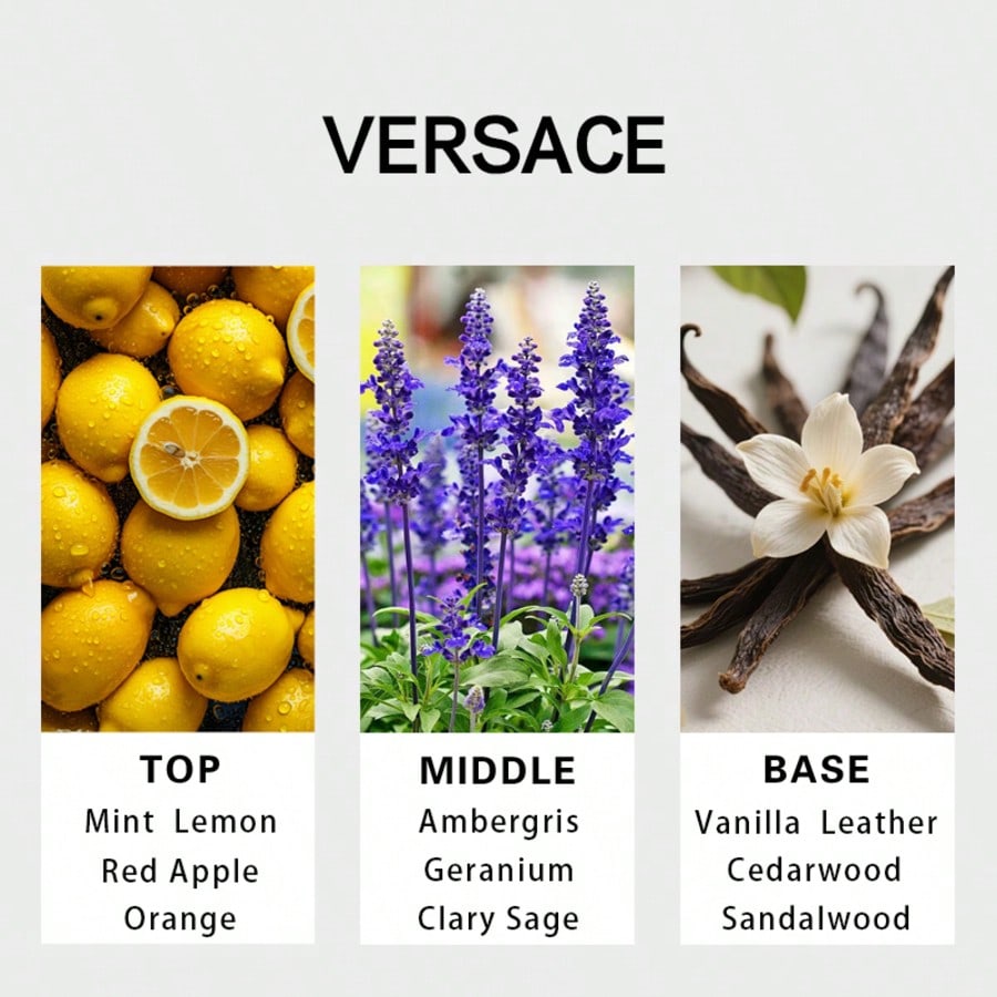 Versace Eros men Eau De Parfum - Perfume The Fragrance recension och pris